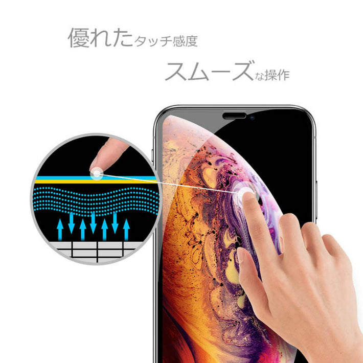 iPhone15 保護フィルム iphone14 iphone13 ガラスフィルム スマホフィルム 画面 保護フィルム 液晶保護シート ブルーライト ブルーライトカット キズ防止 強化ガラス 指紋防止 耐衝撃 2枚セット 透明 送料無料